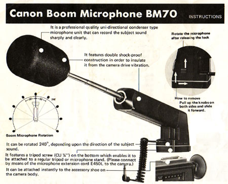 Agfa CANON BOOM MICROPHONE BM70 CURIOSITE 